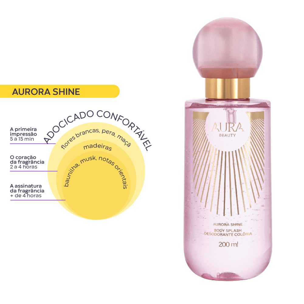 Miniatura de Body Splash Desodorante Colônia Aura Beauty Aurora Shine Jade Picon 200Ml