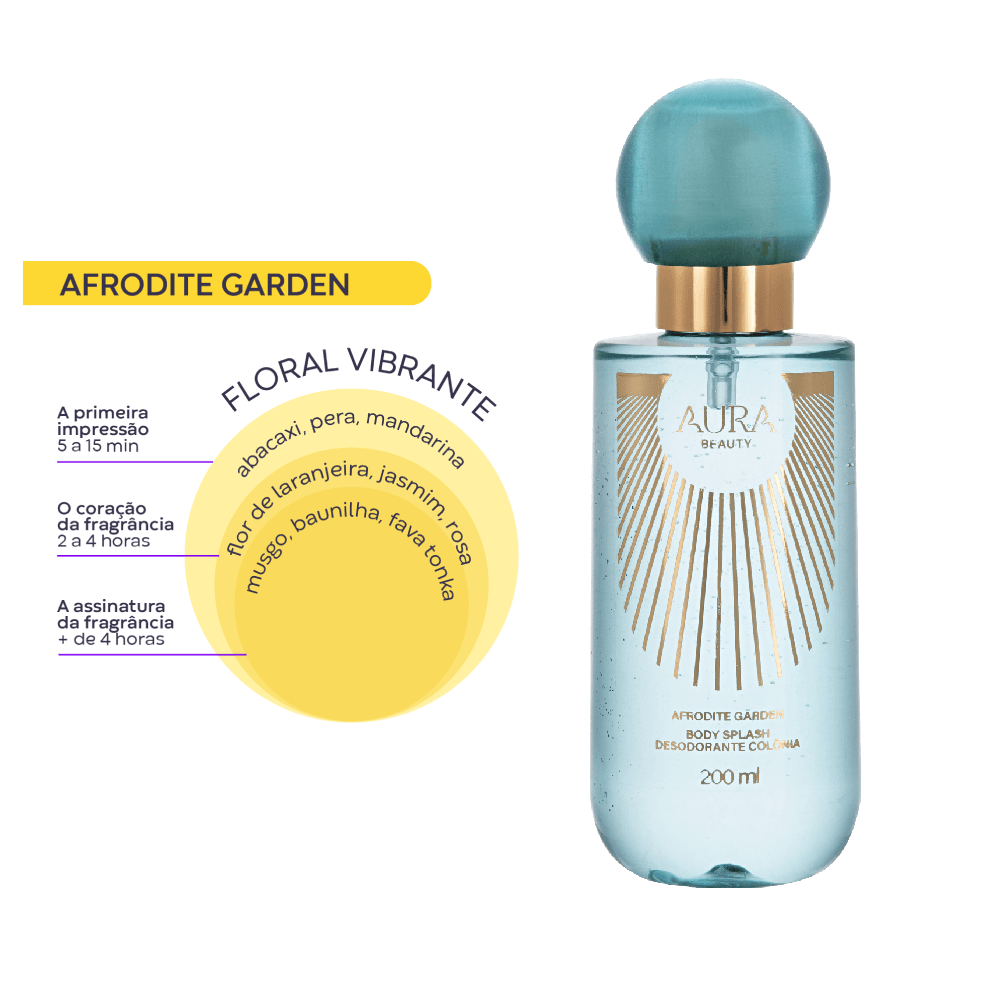 Miniatura de Body Splash Afrodite Garden AURA Beauty 200 ml