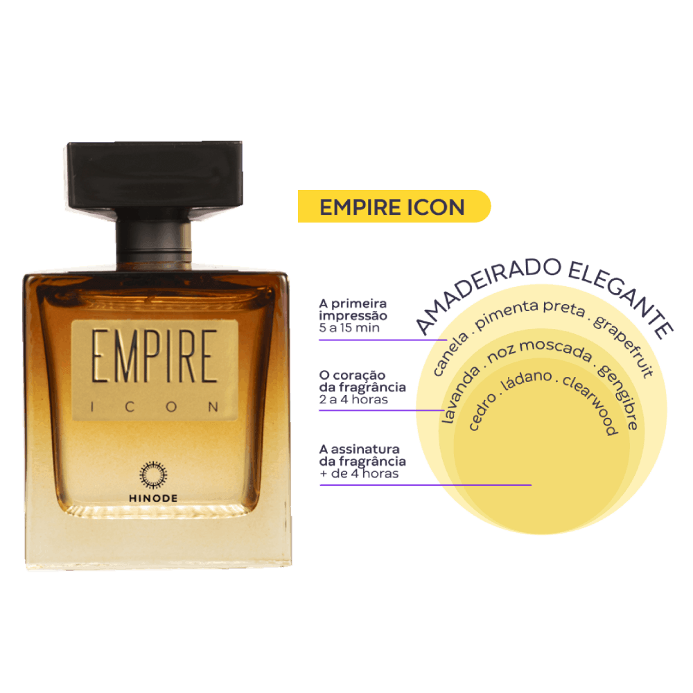 Miniatura de Empire Icon Deo Parfum 100ml