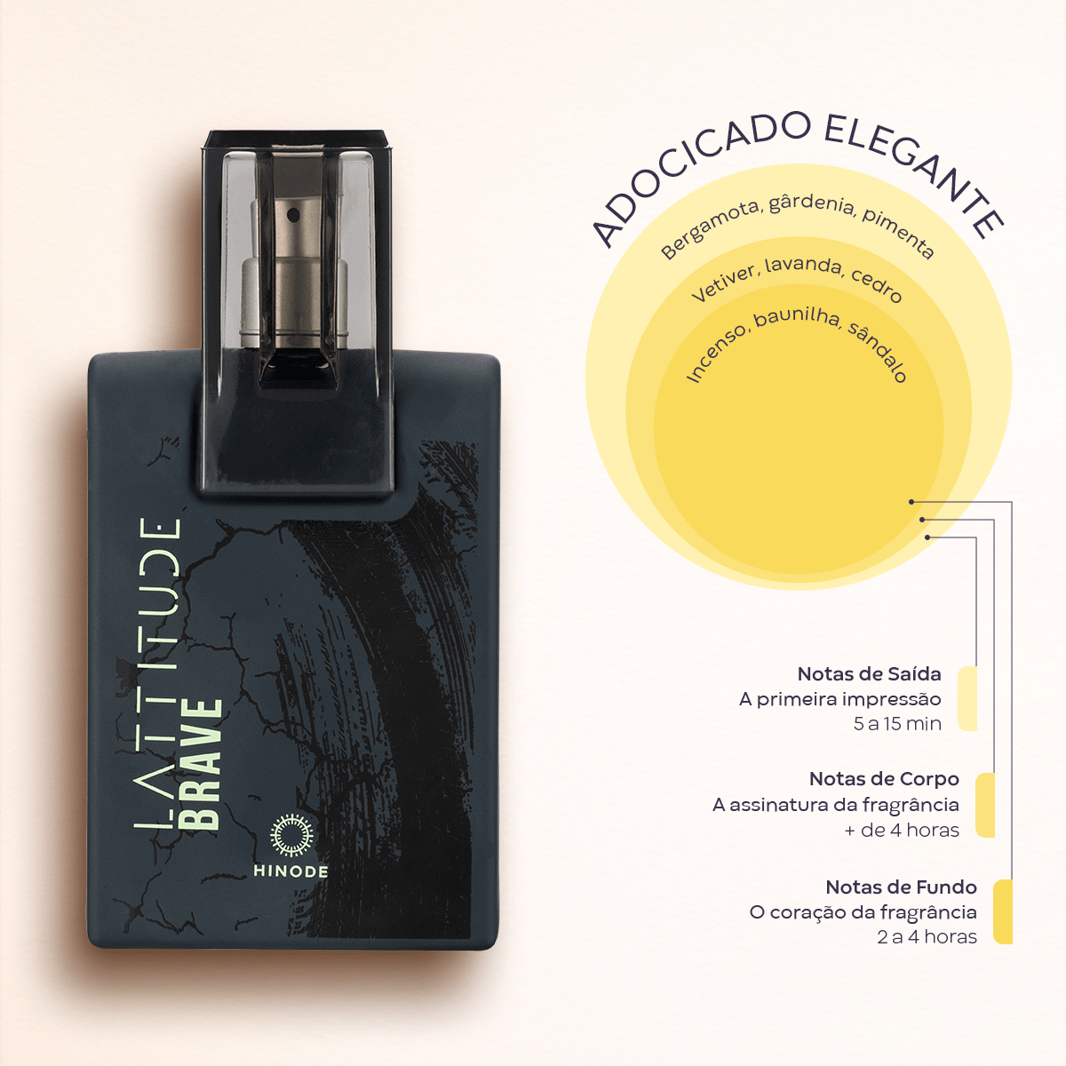 Miniatura de Lattitude Brave Deo Colônia 100ml