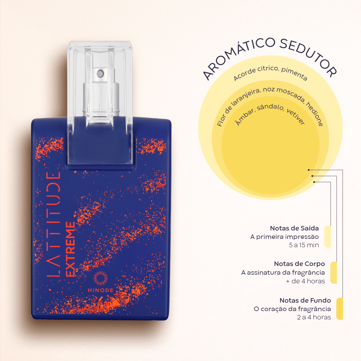 Miniatura de Lattitude Extreme Deo Colônia 100ml