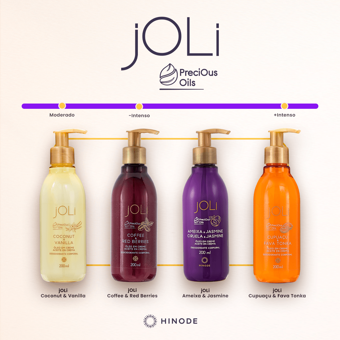 Miniatura de Óleo Desodorante Corporal Joli Ameixa e Jasmine 200ml