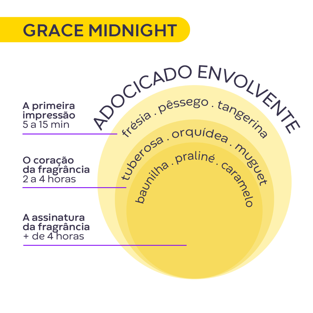 Imagem 2 de Grace Midnight Hinode Deo Colônia 100ml