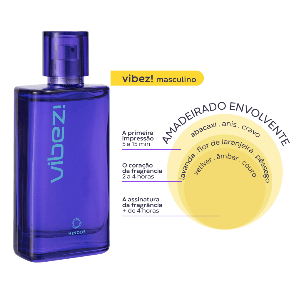 Imagem 7 de Vibez Deo Colônia Masculino 75ml