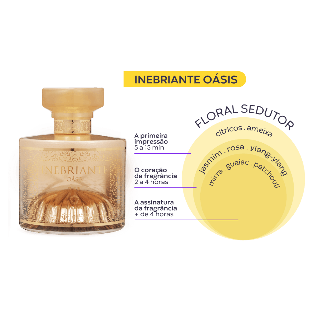 Imagem 6 de Inebriante Oasis Elixir Parfum 100ml