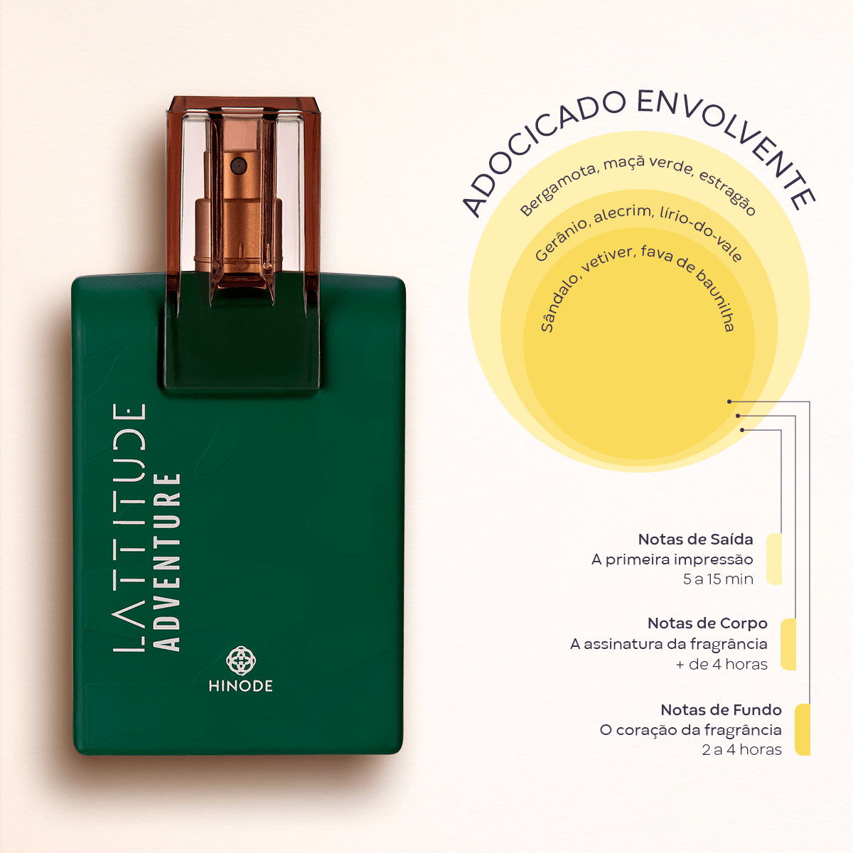 Imagem 3 de Lattitude Adventure Deo Colônia Pocket 15ml