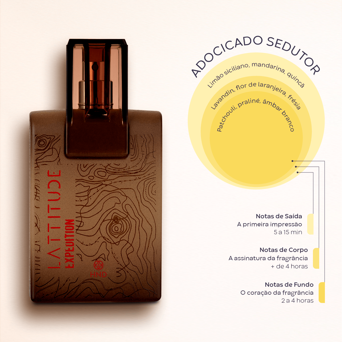Imagem 4 de Lattitude Expedition Deo Colônia 15ml